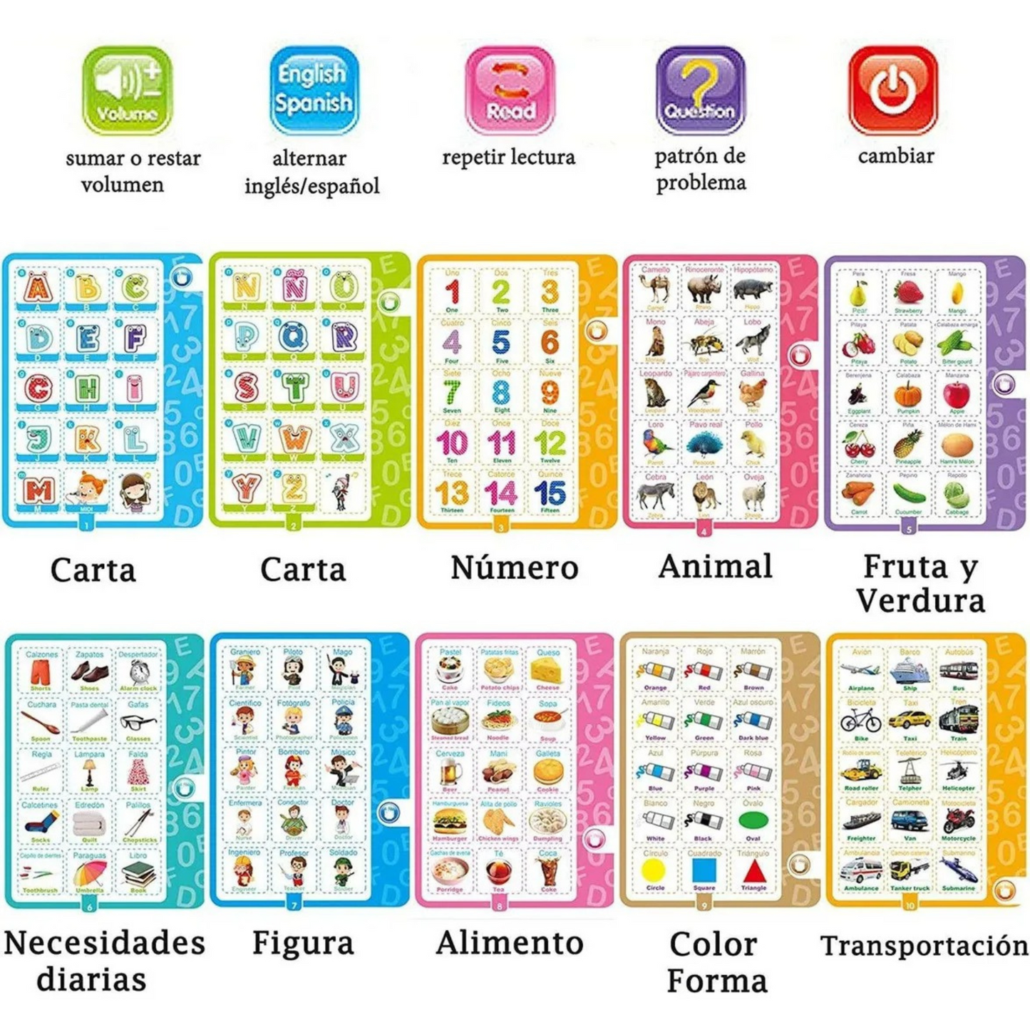 BilinguiLibro Mágico